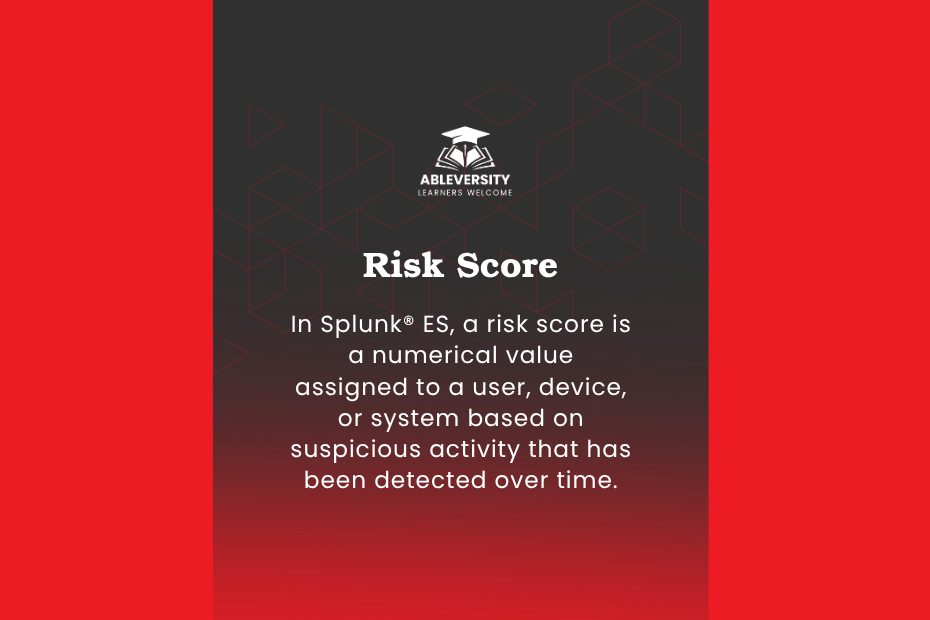 Risk Score slide from Ableverity: explains a Splunk ES risk score as a numerical value assigned to a user, device, or system based on detected suspicious activity.